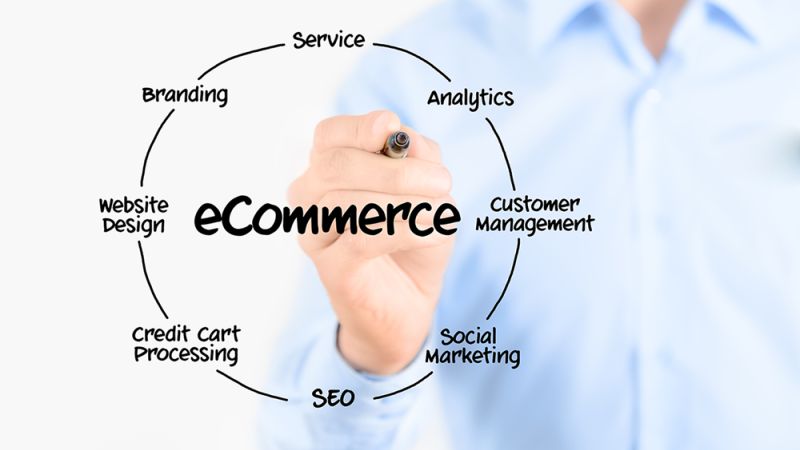 to Start an Ecommerce Business